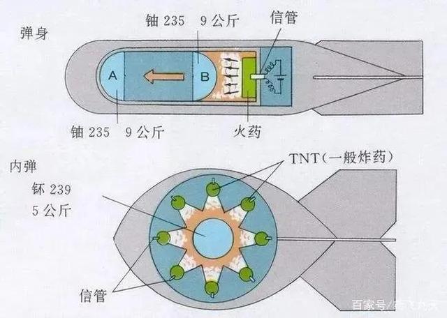 火药味十足，朝方放狠话“核战斗力量将不得不执行自己的任务”