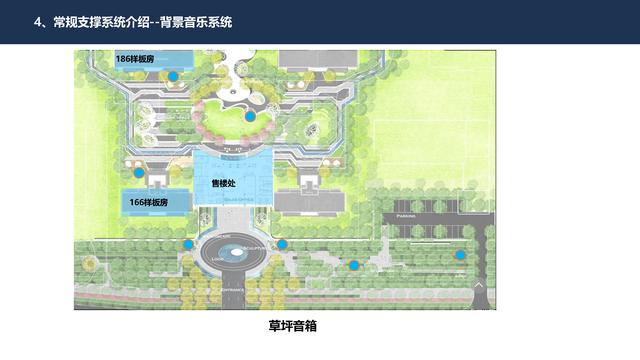 4.27.2-智慧社区智能化系统详细规划设计方案