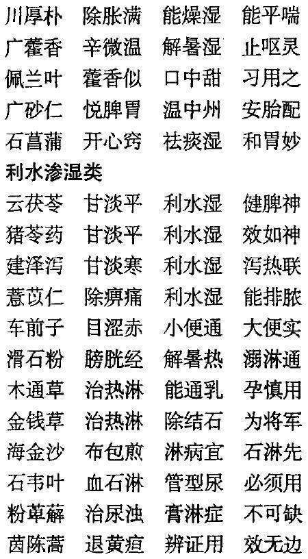 老中医毕生精髓：中药药性《三字经》，很实用，建议分享+收藏
