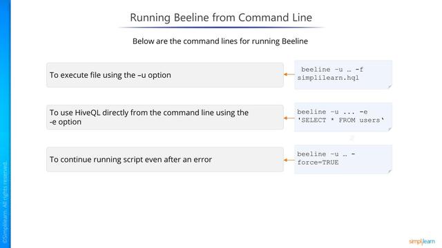 大数据hadoop and spark CCA175入门介绍-Apache HIVE（精美纯图片）