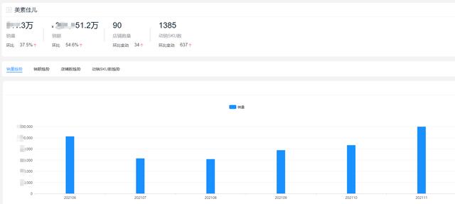 奶粉销售排行榜10强