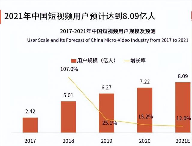 营销软件抖客通 短视频优化 流量变现 福航传媒火热招商中