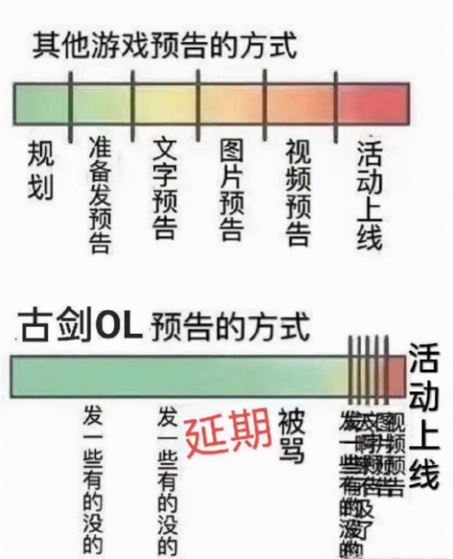 无极游戏网绝地求生辅助 3天销量突破20万，老外翻墙找攻略都要玩的游戏，12月9日发大招