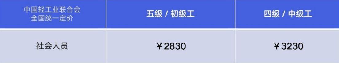 人社整治“山寨证书”，2022报考互联网营销师，小心骗局认准官方