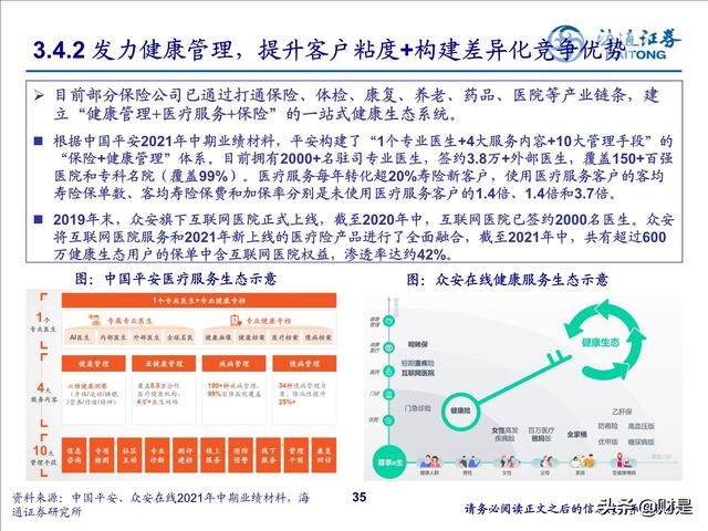 保险行业2022年投资策略：寿险行业增长受阻，全面改革拉开序幕