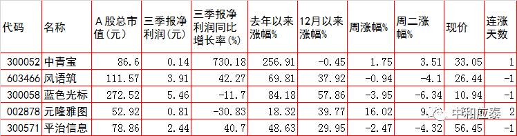 赣州压滤机填充泵