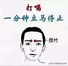 「生活常用穴」打嗝、咳嗽、落枕……推荐您5个生活常用穴