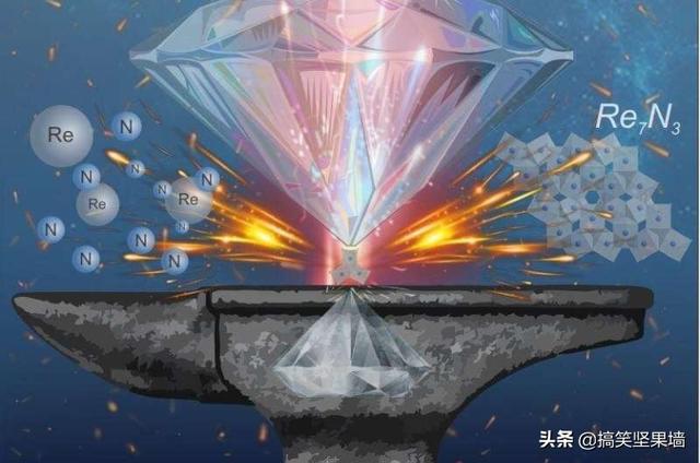 将高压和高温研究的界限推向了宇宙维度？