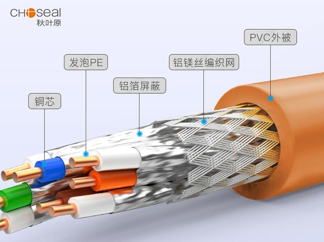 电缆接头绝缘护套热缩管,电缆接头绝缘护套的安全规定