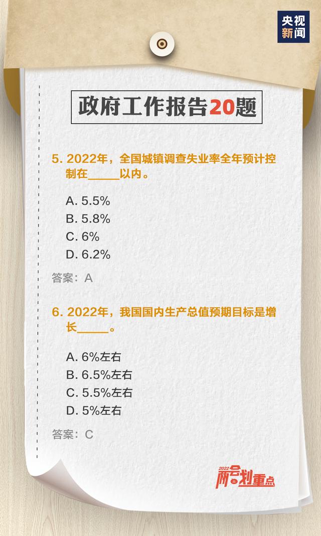 转存测试！政府工作报告20题