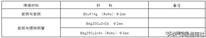 免酸洗陶瓷过滤机