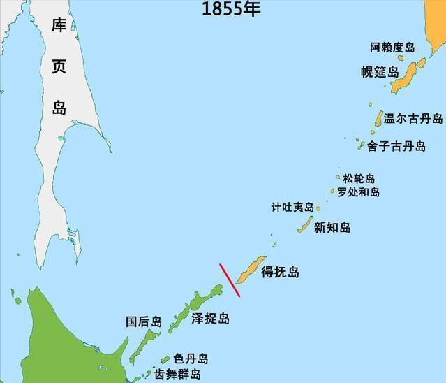 1960年苏联提出一个条件，若接受就归还北方四岛，日本：绝不答应