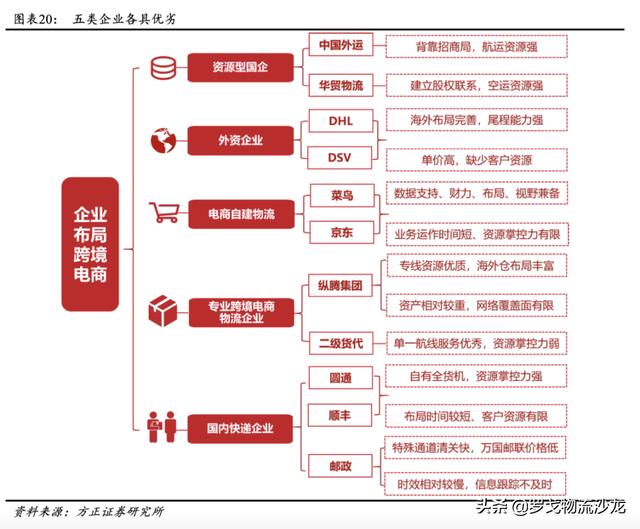 变局之年2022，该悲观还是该乐观？