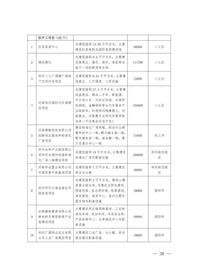 郑州最新工程机械展