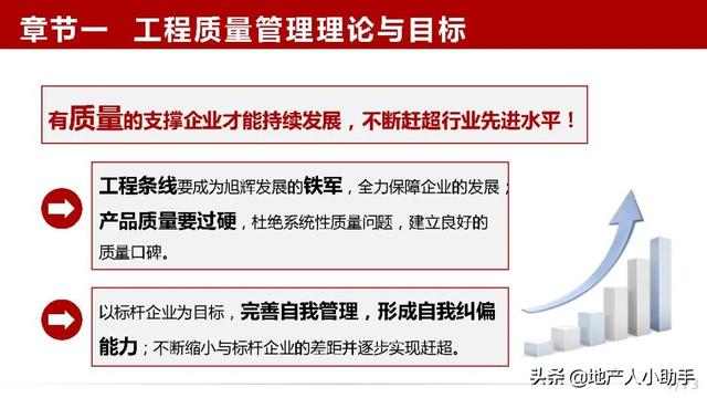 房地产工程部第一年发展规划