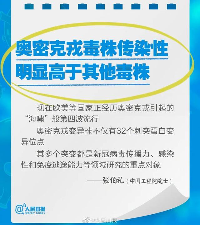 提醒！这些知识建议收藏