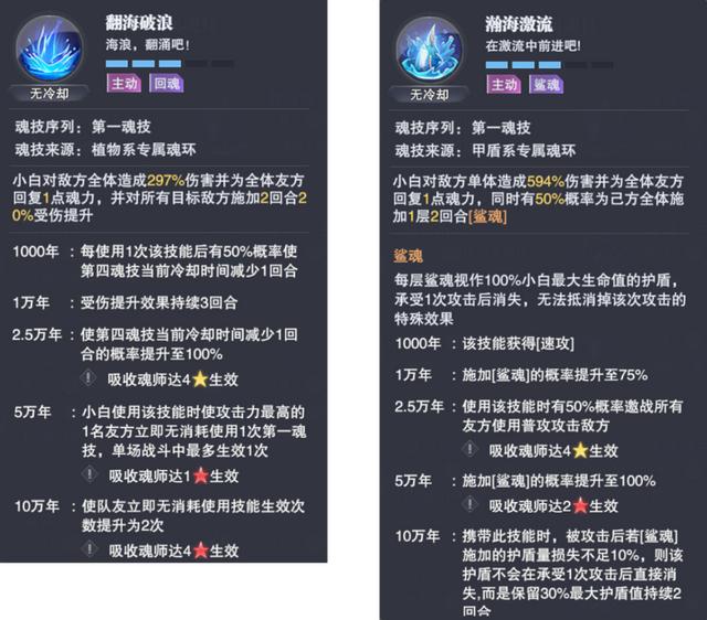 绝地求生魔魂辅助 魂师对决：新魂师小白详细评测！让波赛西下课的第一增伤魂师