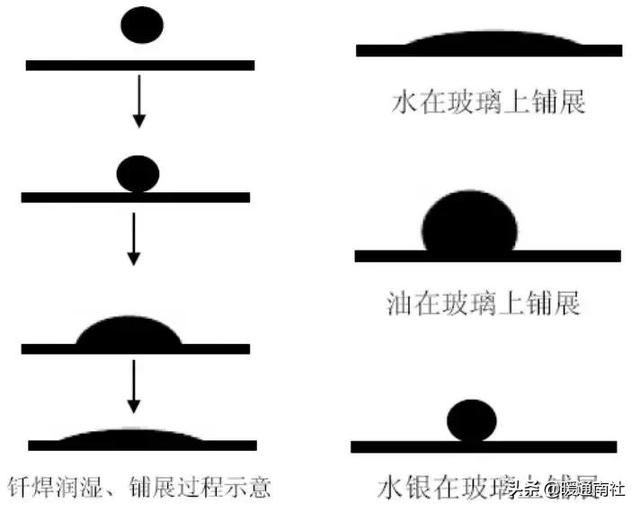 免酸洗陶瓷过滤机