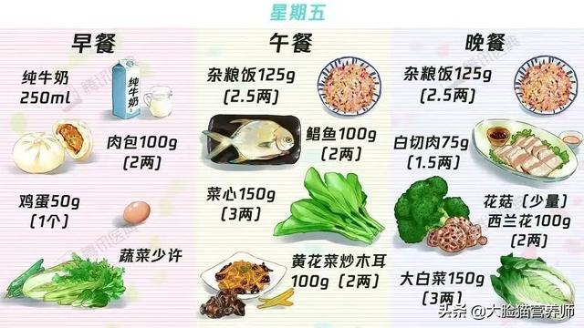 21个糖尿病食谱，总有一个适合你