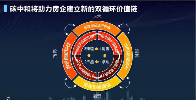 听说这个证书“火了”，还能“兼职挂证”…