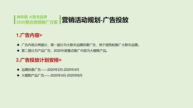 农业品牌营销顶层设计案例——陕西某镇农业公共品牌策划案