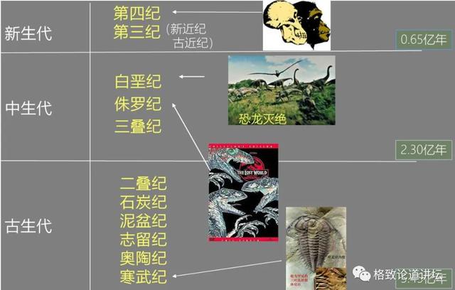 地球最终的命运是什么？可能会超出大多数人的想象 | 翟明国院士