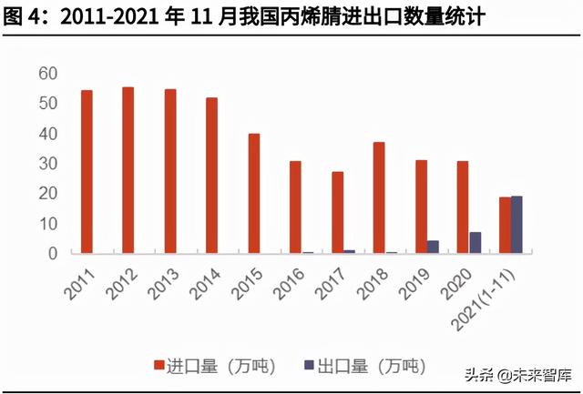 威海磷酸石制砂机价格