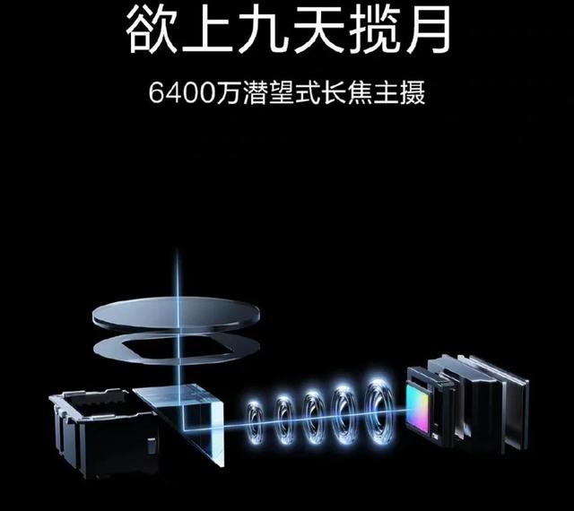 5月登场，中兴Axon40Ultra预热：真全面屏、专业细腻影像