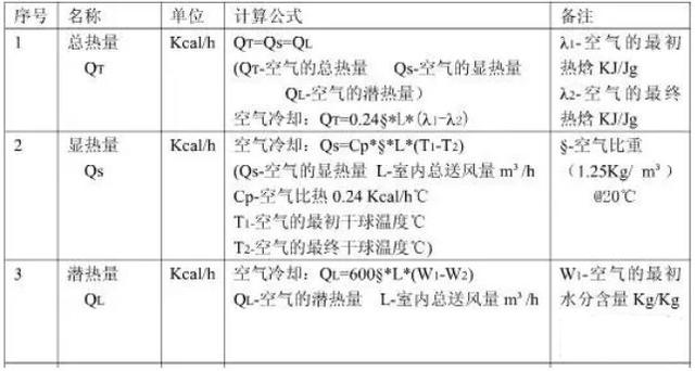 1mpa等于多少