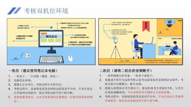 复旦大学发布重磅通知：复试结束前谈论试题视为作弊