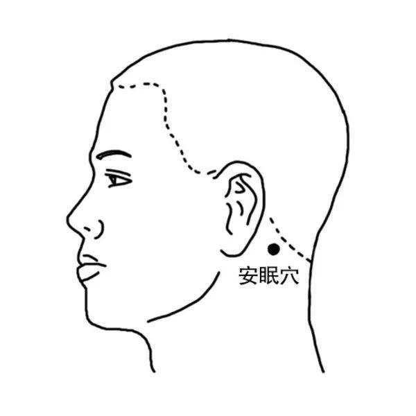 洗澡时顺手按按这，养胃助眠特给力！帮你省下大笔买药钱
