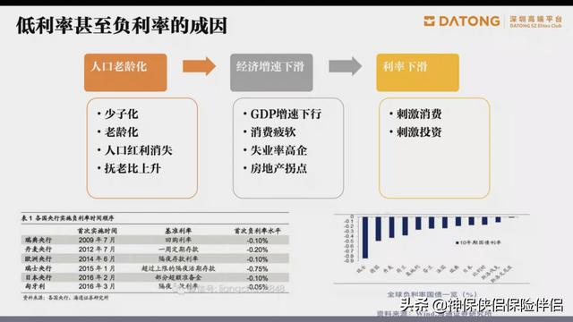 吳曉波——在中國，這個理財工具被嚴重低估（理財型保險）