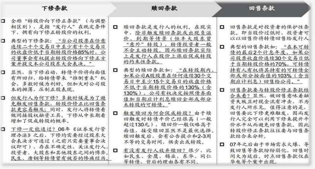 可转债如何获利「可转债   最简单的一种盈利策略 学习林园大佬」