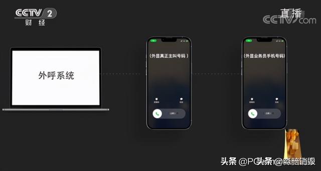 315重锤个人隐私泄露，为什么连手表都欺负我们？