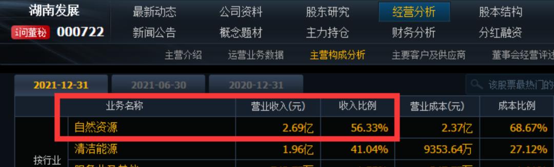 20万方砂石原材料