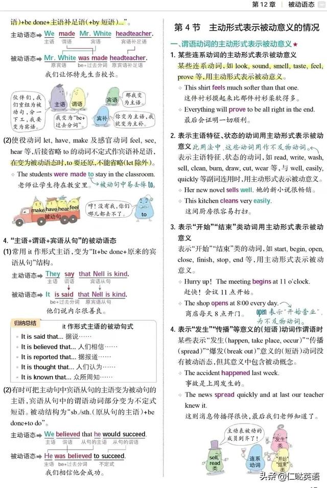 英語語法 被動語態 Iecstandardsonline