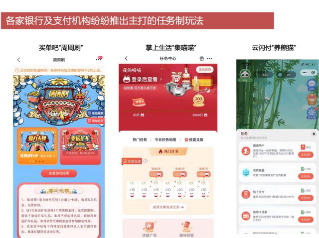 银行App如何搭建数字化运营体系