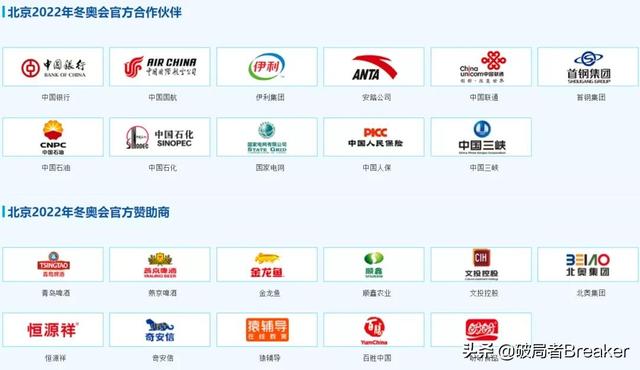 冬奥来了!10大关键策略 把营销预算花得更值