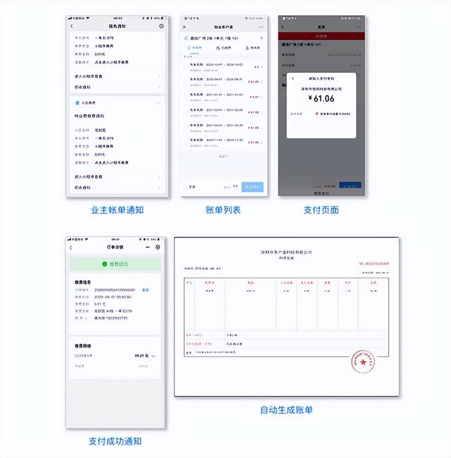 现在智慧物业SAAS系统的哪家好？