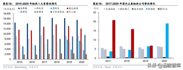 聊城水轮洗砂机厂家