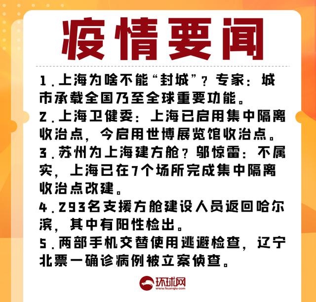 疫情晚报｜昨日共71市现病例，全国高中风险区“56+558”，专家解读上海为啥不能“封城”