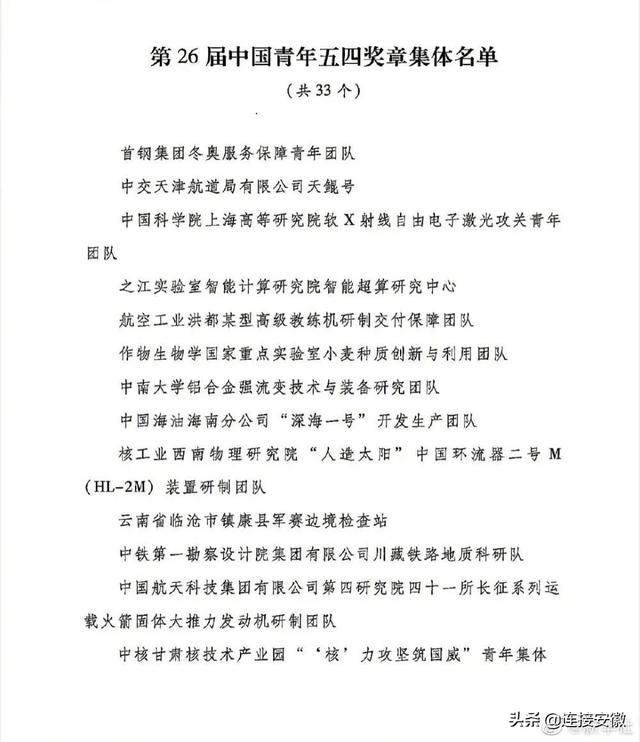 祝贺！五四奖章获奖名单公布