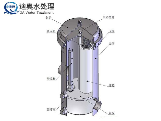 pp精密过滤机