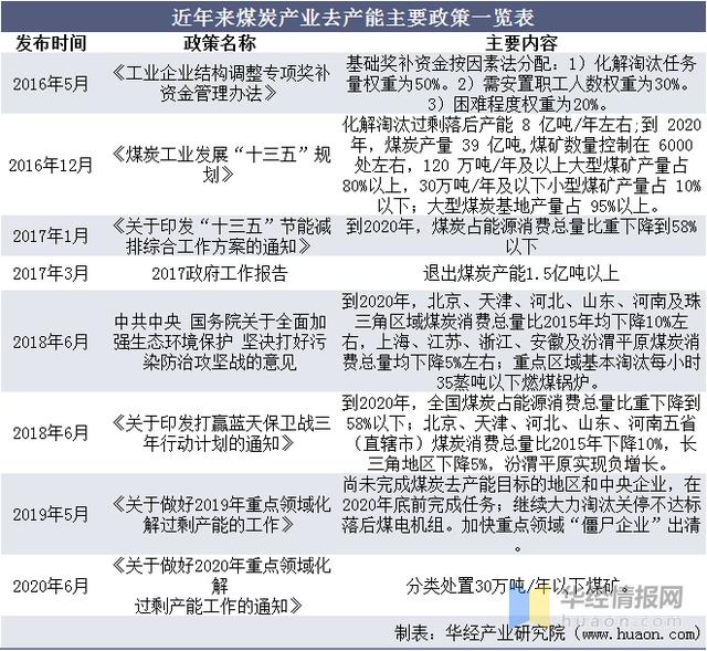 中国煤矿机械展2019
