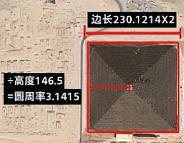 世界八大奇迹之一的金字塔其实不是法老的陵墓，为什么这么说呢？