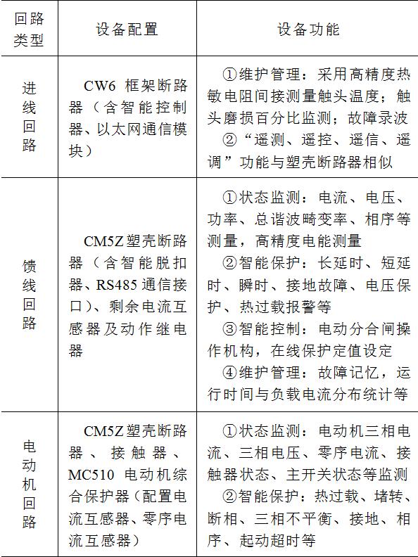 营养土破碎机毕业论文