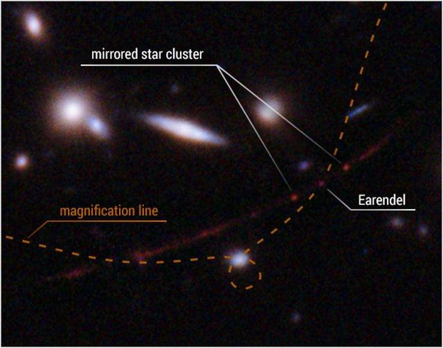 最遥远的恒星，距离地球280亿光年，为何光传到地球只用129亿年？