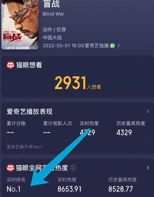上映首日拿下第一！44岁安志杰一出手，就是国产动作电影天花板