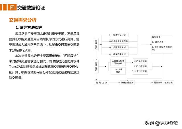 「交通专题」广安市滨江路综合改造工程修建性详细规划-57页