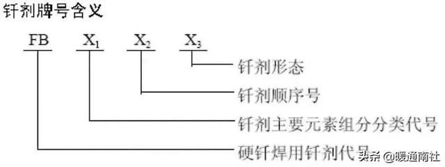 免酸洗陶瓷过滤机